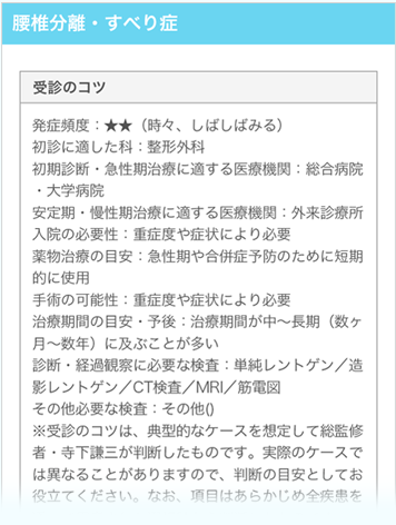 医学書例